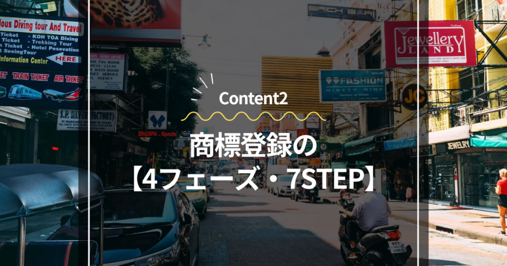 Content2
商標登録の4フェーズ・7STEP